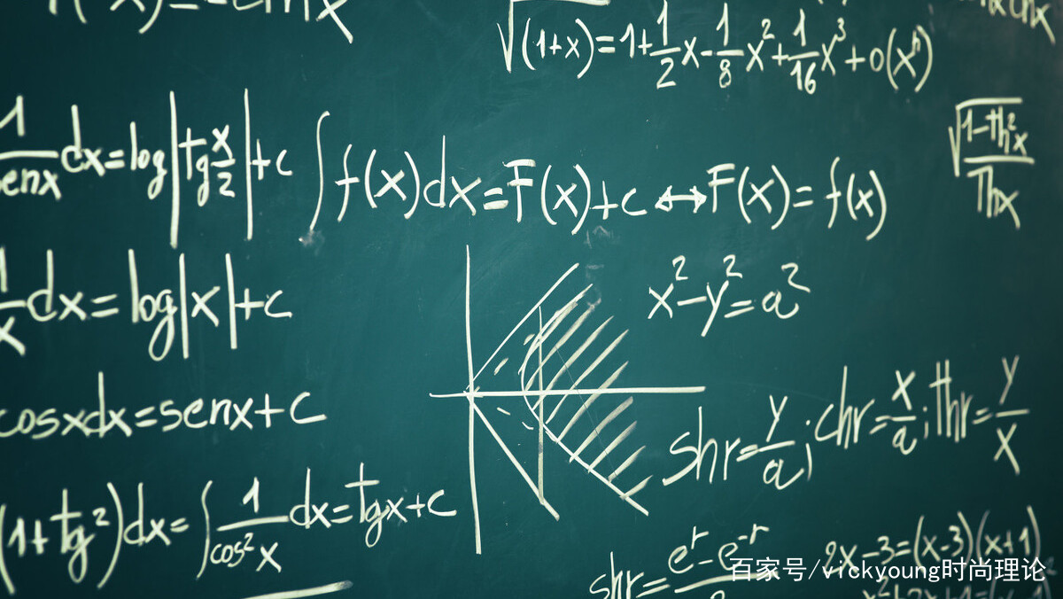 考研数学第一轮复习应该在什么时候结束？需要做到什么？