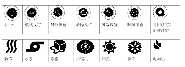 中央空调太阳标志图片