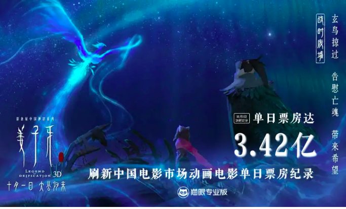 电影《姜子牙》讲述的是什么故事？