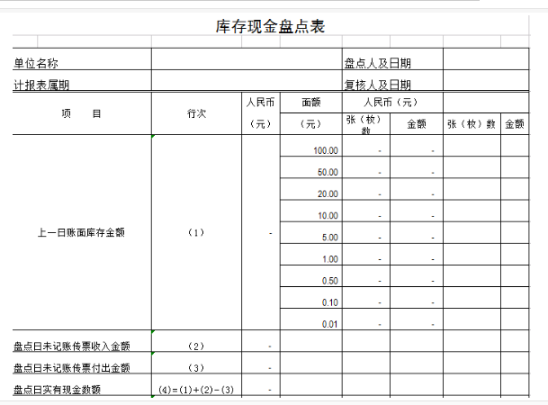 库存现金盘点表如何做？