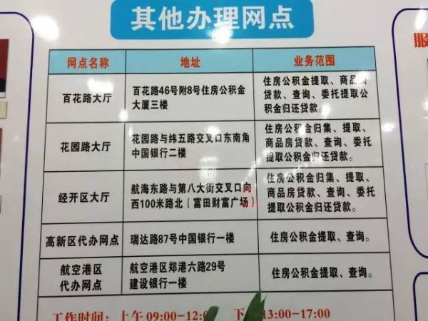 郑州提取住房公积金流程，什么时间能取？