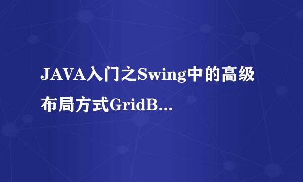 JAVA入门之Swing中的高级布局方式GridBagLayout
