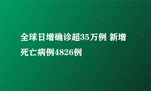 全球日增确诊超35万例 新增死亡病例4826例