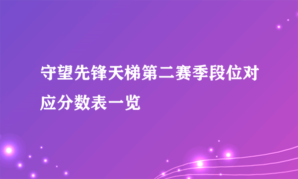 守望先锋天梯第二赛季段位对应分数表一览